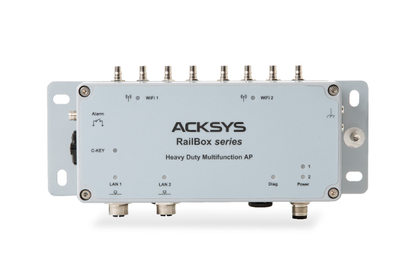 Acksys communications systems WLG-4LAN