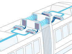 Solution-de-carriage-coupling ACKSYS Communications & Systems